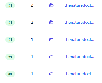 AI Visibility Dashboard showing AI mentions tracking across platforms